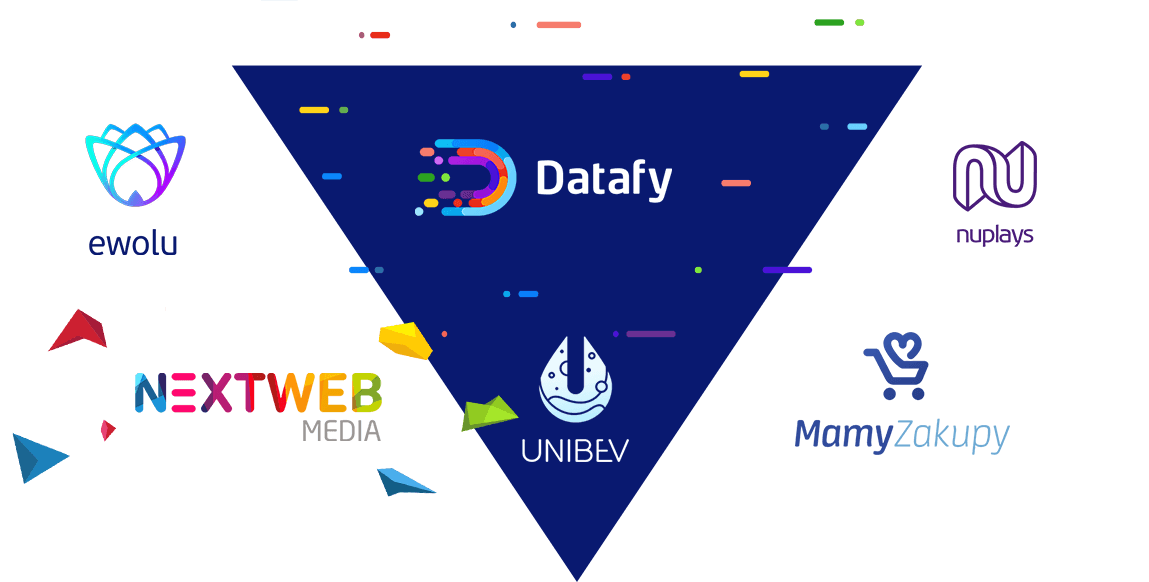 15 years of brand design
